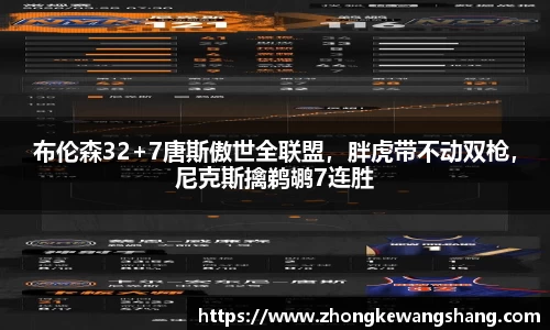 布伦森32+7唐斯傲世全联盟，胖虎带不动双枪，尼克斯擒鹈鹕7连胜
